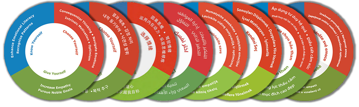 シックスセカンズEQモデル多言語版